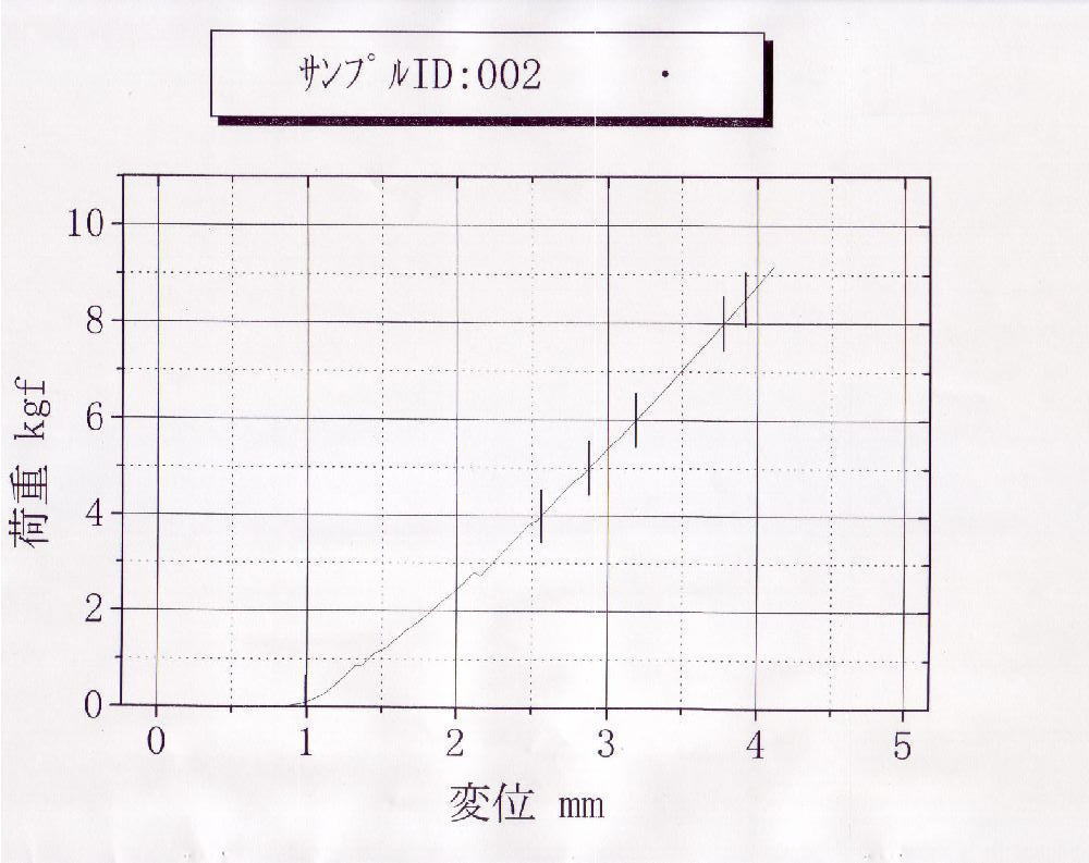 [サンプル]