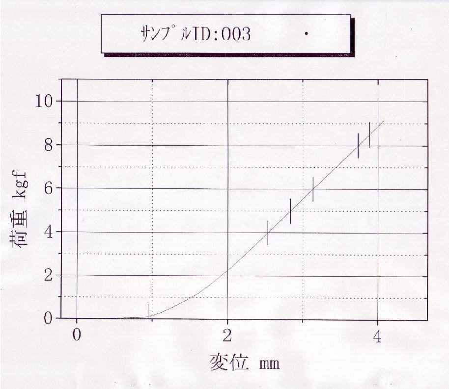 [サンプル]